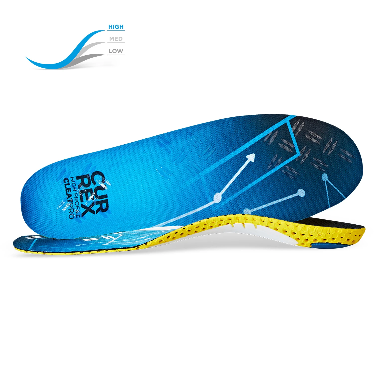 Currex Cleatpro Insoles - Image 4