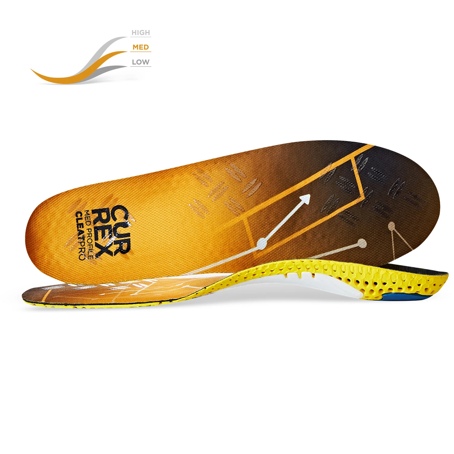 Currex Cleatpro Insoles - Image 5