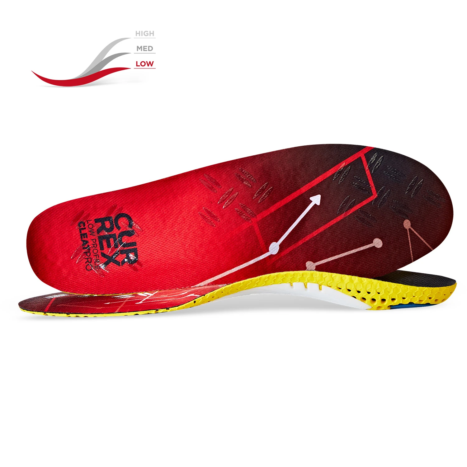 Currex Cleatpro Insoles - Image 6