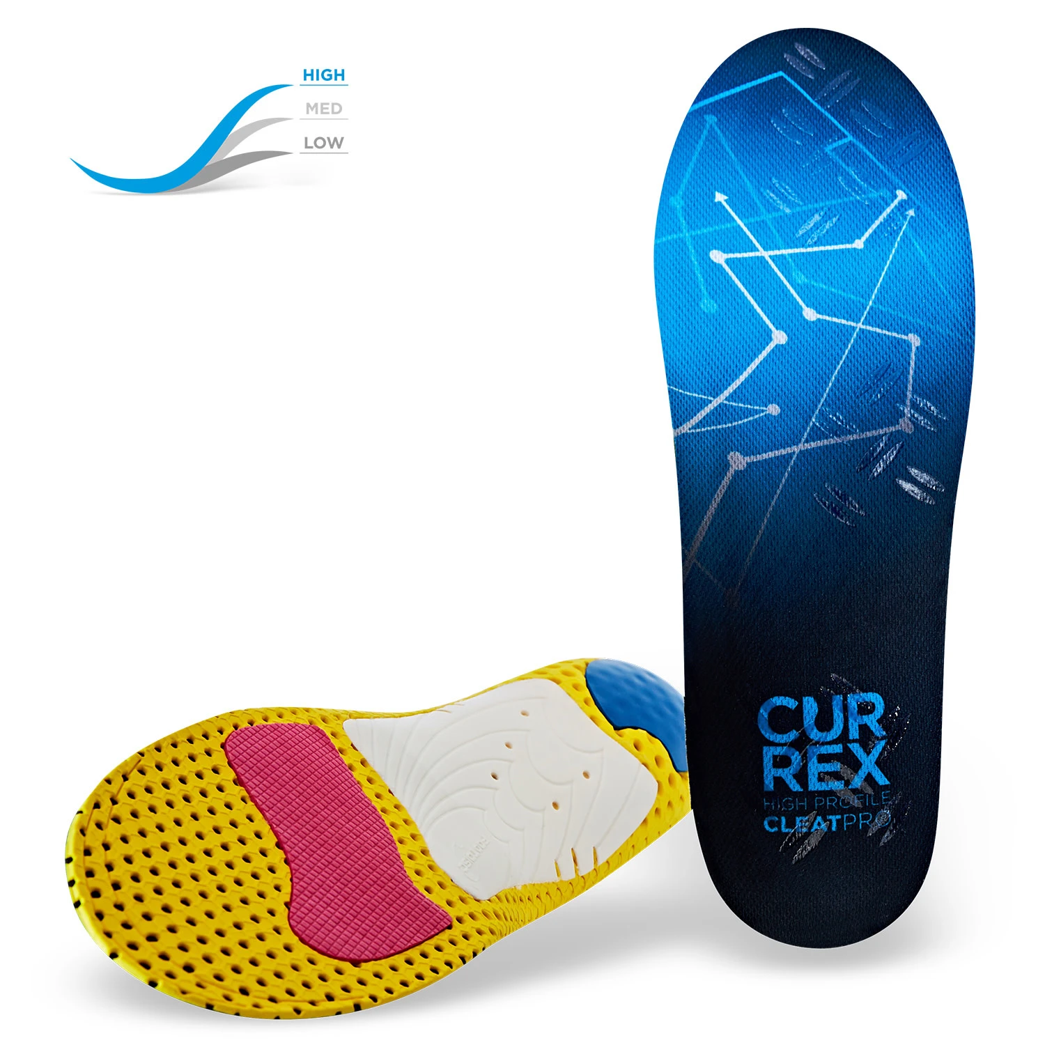 Currex Cleatpro Insoles